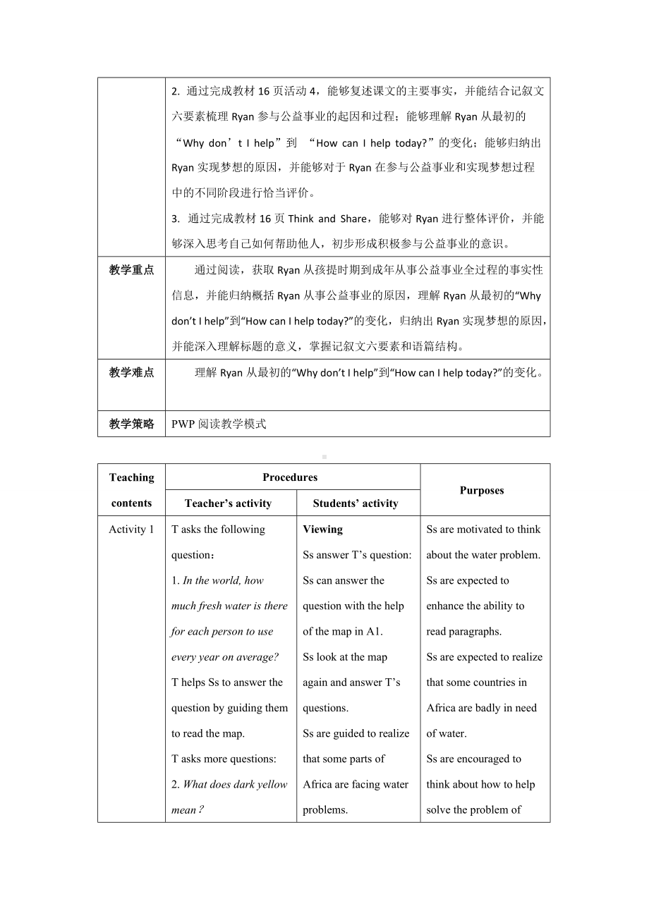 Unit 2 Understanding ideas 教案-（2019）新外研版高中英语必修第三册.doc_第2页