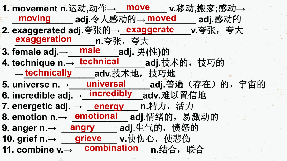 Unit 4 词汇 ppt课件-（2019）新外研版高中英语必修第二册.pptx_第2页