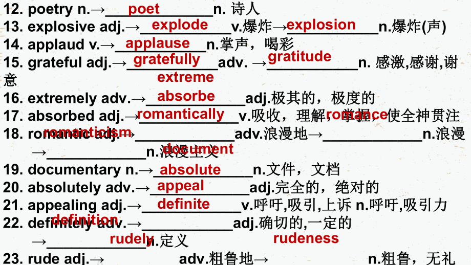 Unit 4 词汇 ppt课件-（2019）新外研版高中英语必修第二册.pptx_第3页