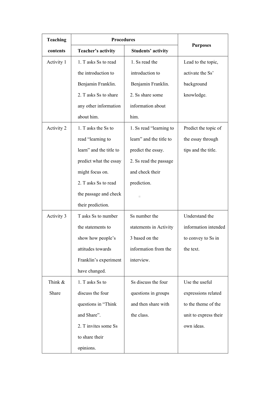 Unit 3 Developing ideas 教案-（2019）新外研版高中英语必修第三册.doc_第2页