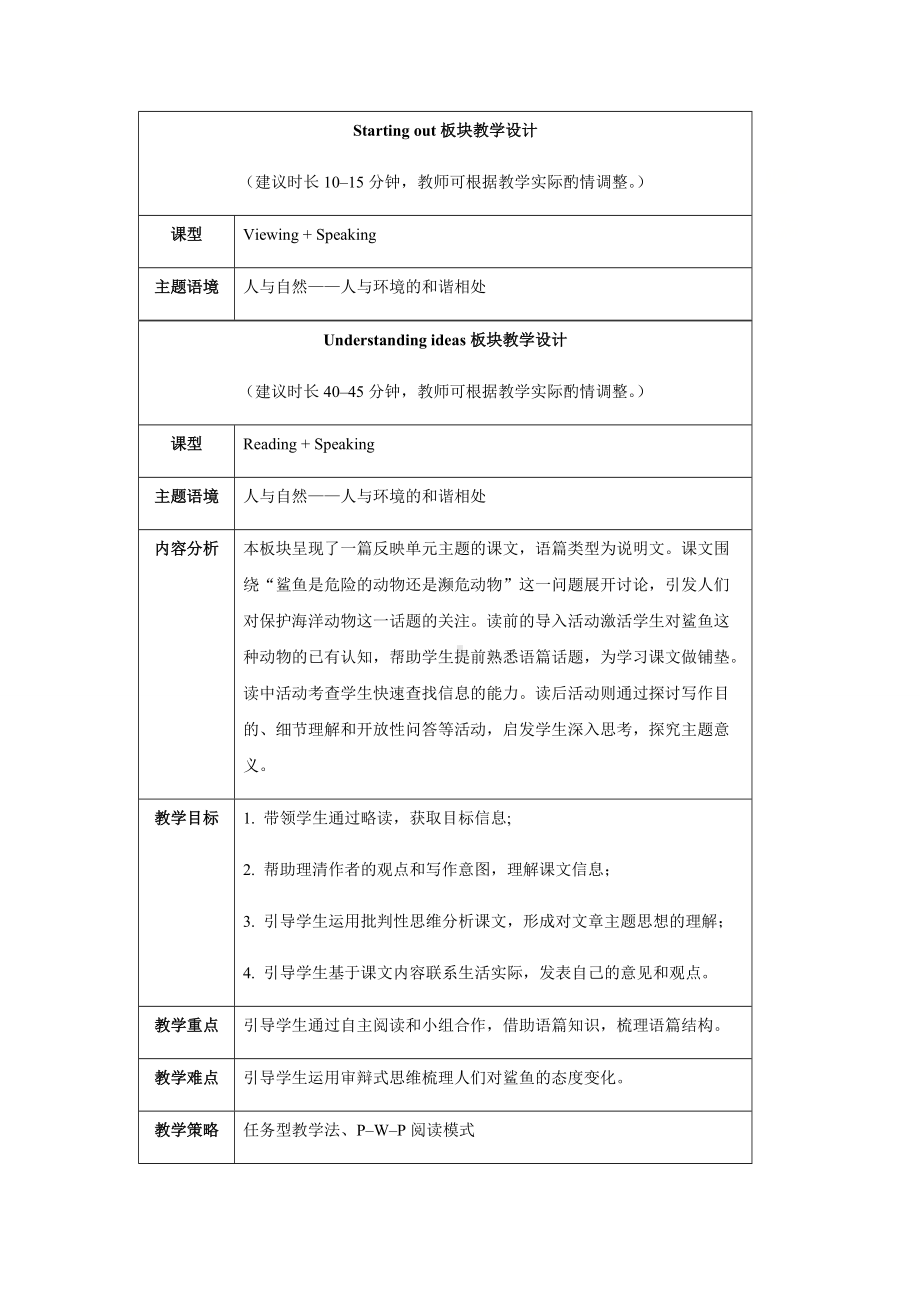 Unit 6 Starting out 教案-（2019）新外研版高中英语高一必修第二册.docx_第1页