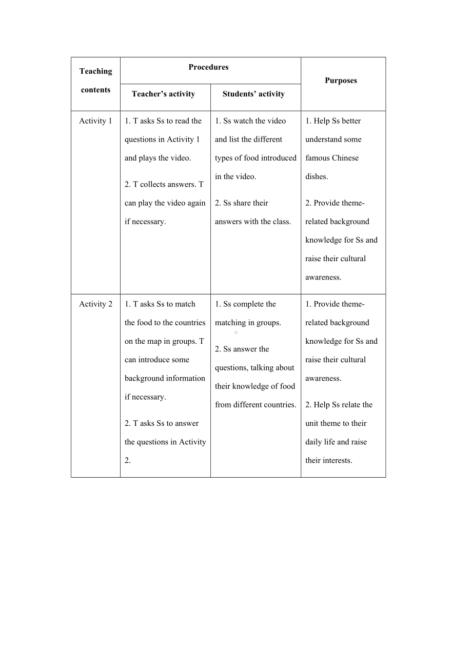 Unit 2 Starting out 教案-（2019）新外研版高中英语高一必修第二册.docx_第2页