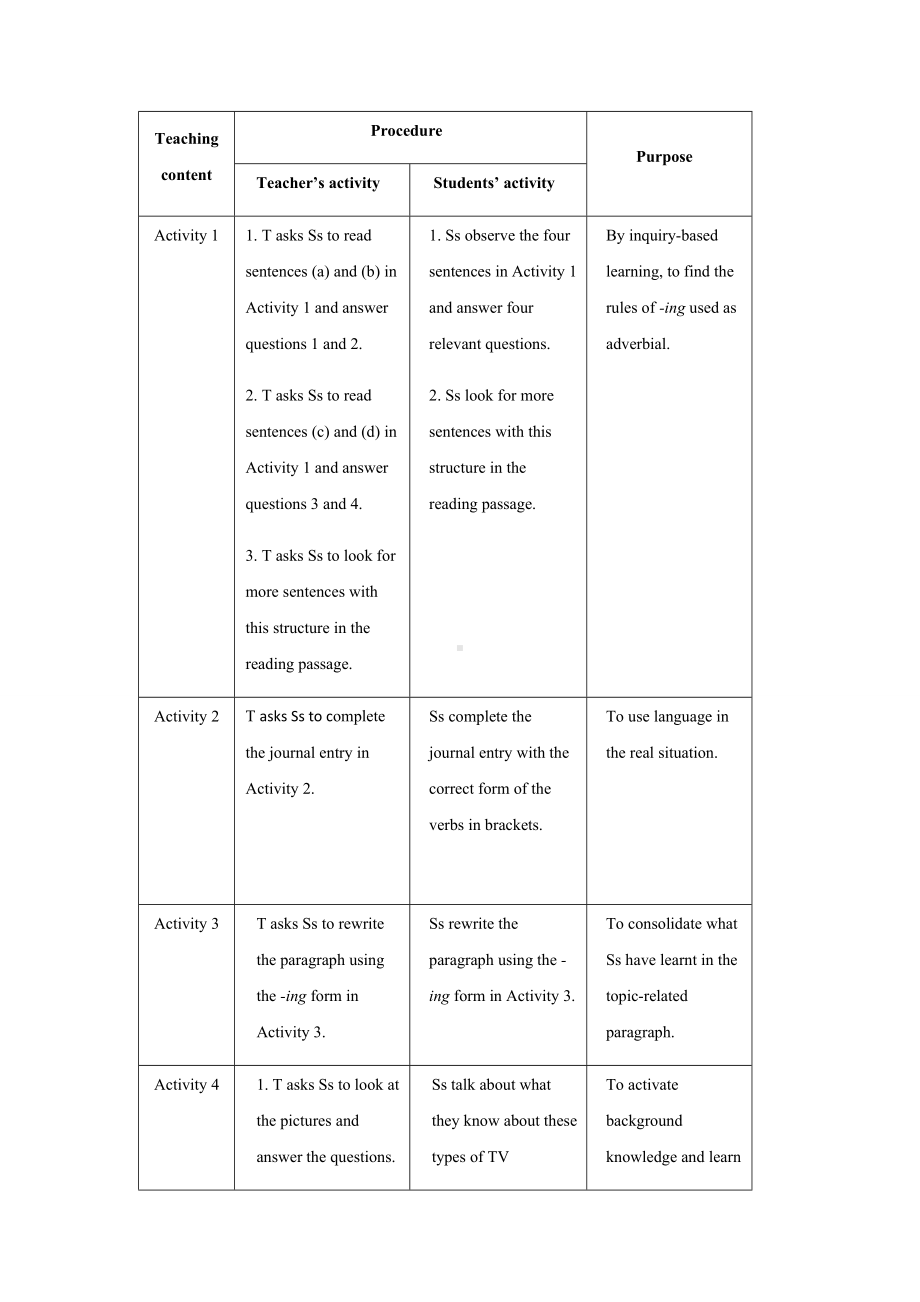 Unit 4 Using language 教案-（2019）新外研版高中英语高一必修第二册.docx_第2页