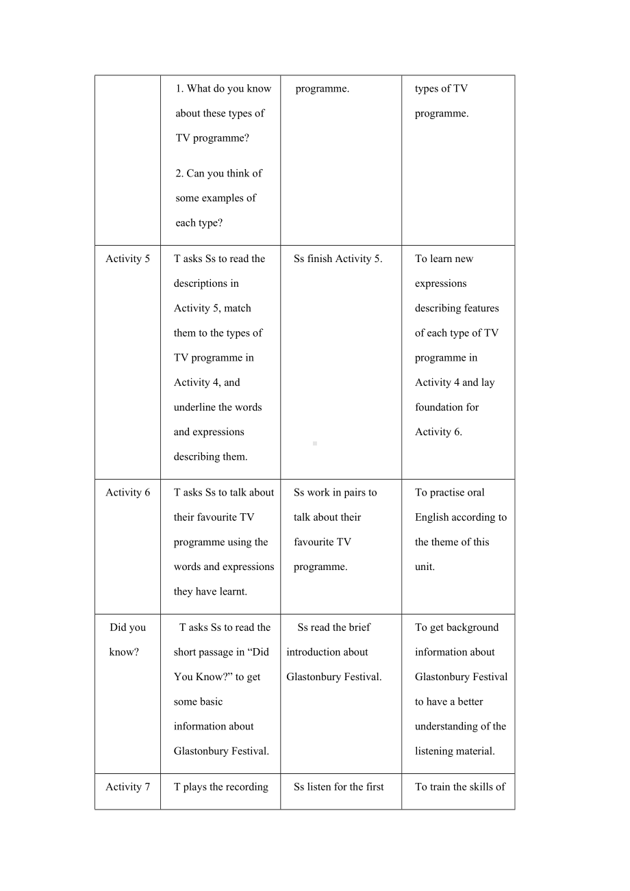 Unit 4 Using language 教案-（2019）新外研版高中英语高一必修第二册.docx_第3页