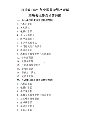 四川省2021年全国导游资格考试现场考试景点抽签范围.docx