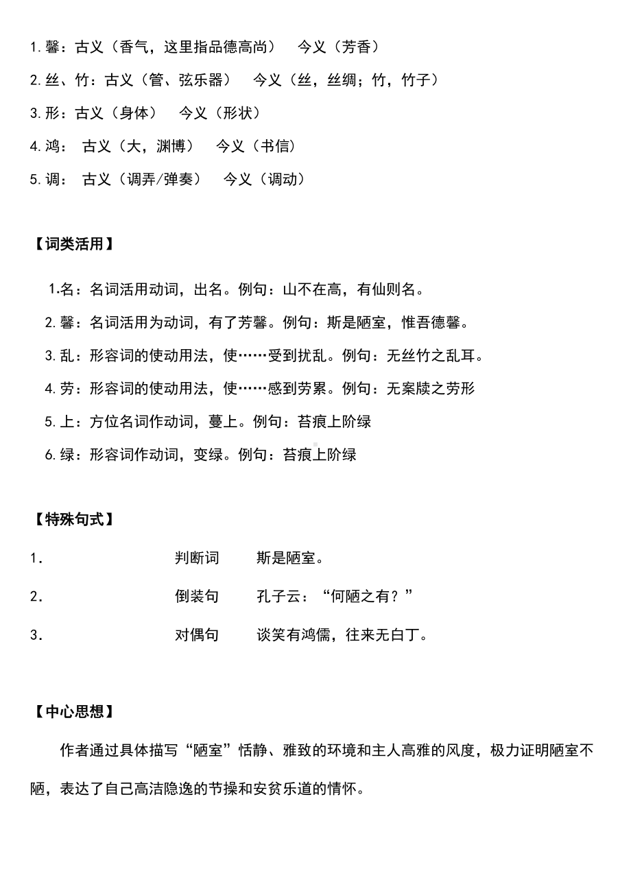 《陋室铭》专项复习知识点整理.docx_第3页