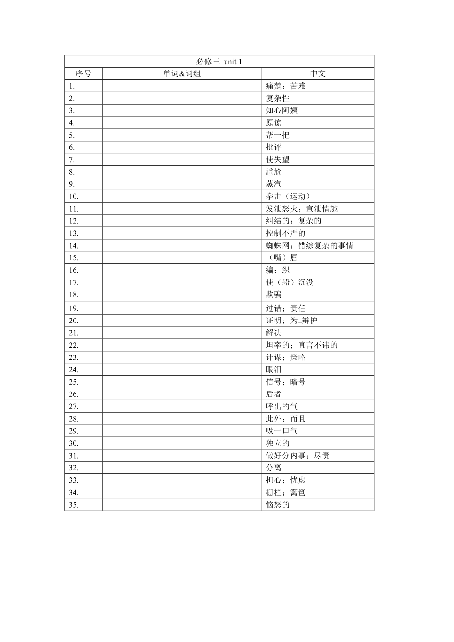 （2019）新外研版高中英语必修第三册大一轮复习词汇默写学案(全册一套6份打包).rar