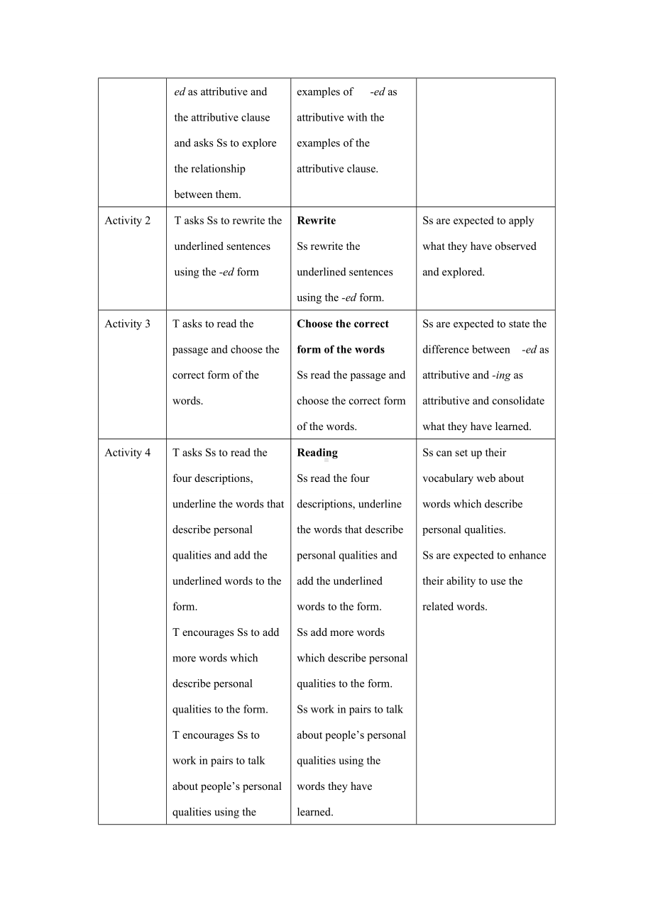 Unit 2 Using Language 教案-（2019）新外研版高中英语必修第三册.doc_第3页