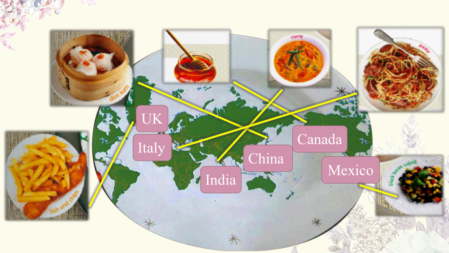 Unit 1 Understanding ideas(Achildoftwocuisines) ppt课件-（2019）新外研版高中英语高一上学期必修第二册.pptx_第3页