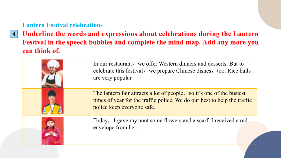 Unit 2 Let’s celebrate! Using language(2) ppt课件-（2019）新外研版高中英语必修第二册.pptx_第2页