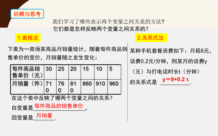 《用折线型图象表示的变量间关系》优质课一等奖课件.pptx_第3页