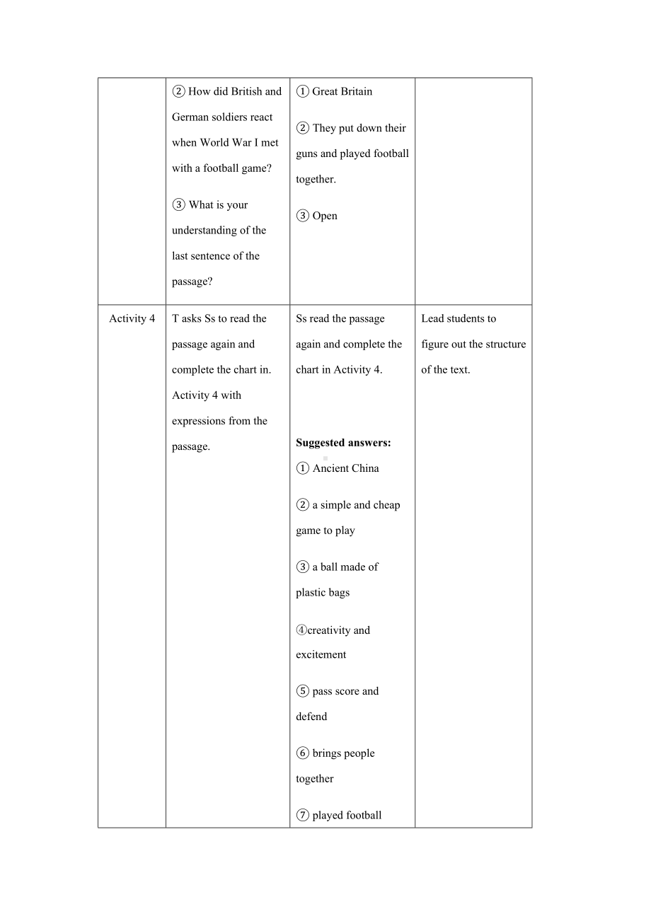 Unit 3 Understanding ideas 教案-（2019）新外研版高中英语高一必修第二册.docx_第3页