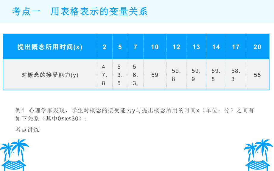 变量之间的关系复习一等奖课件.pptx_第3页