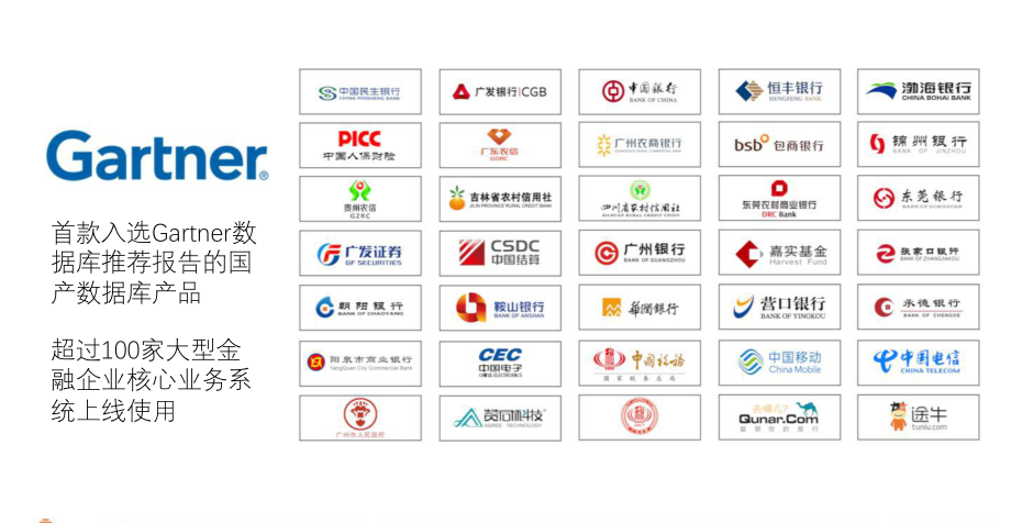 分布式数据库助力金融科技架构转型.pptx_第3页