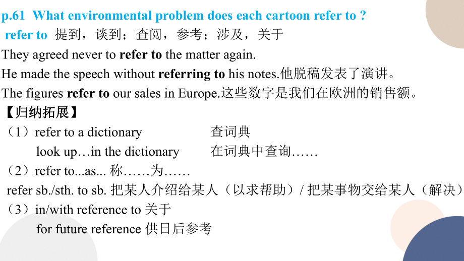 Unit 6 Language points1阅读语言点 ppt课件-（2019）新外研版高中英语必修第二册.pptx_第2页