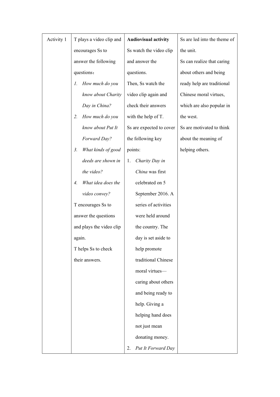 Unit 2 Starting out 教案-（2019）新外研版高中英语必修第三册.doc_第3页