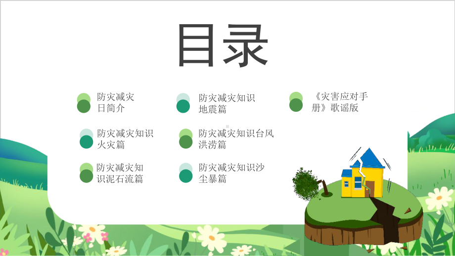 小学5月12日全国防震减灾日介绍班会PPT.pptx_第2页