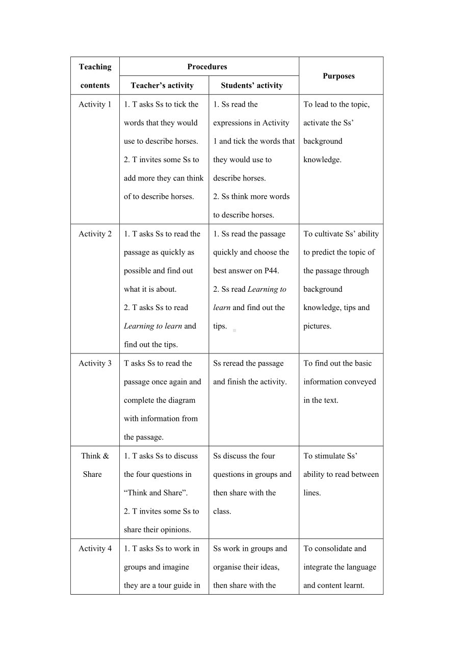 Unit 4 Developing ideas 教案-（2019）新外研版高中英语必修第三册.doc_第2页