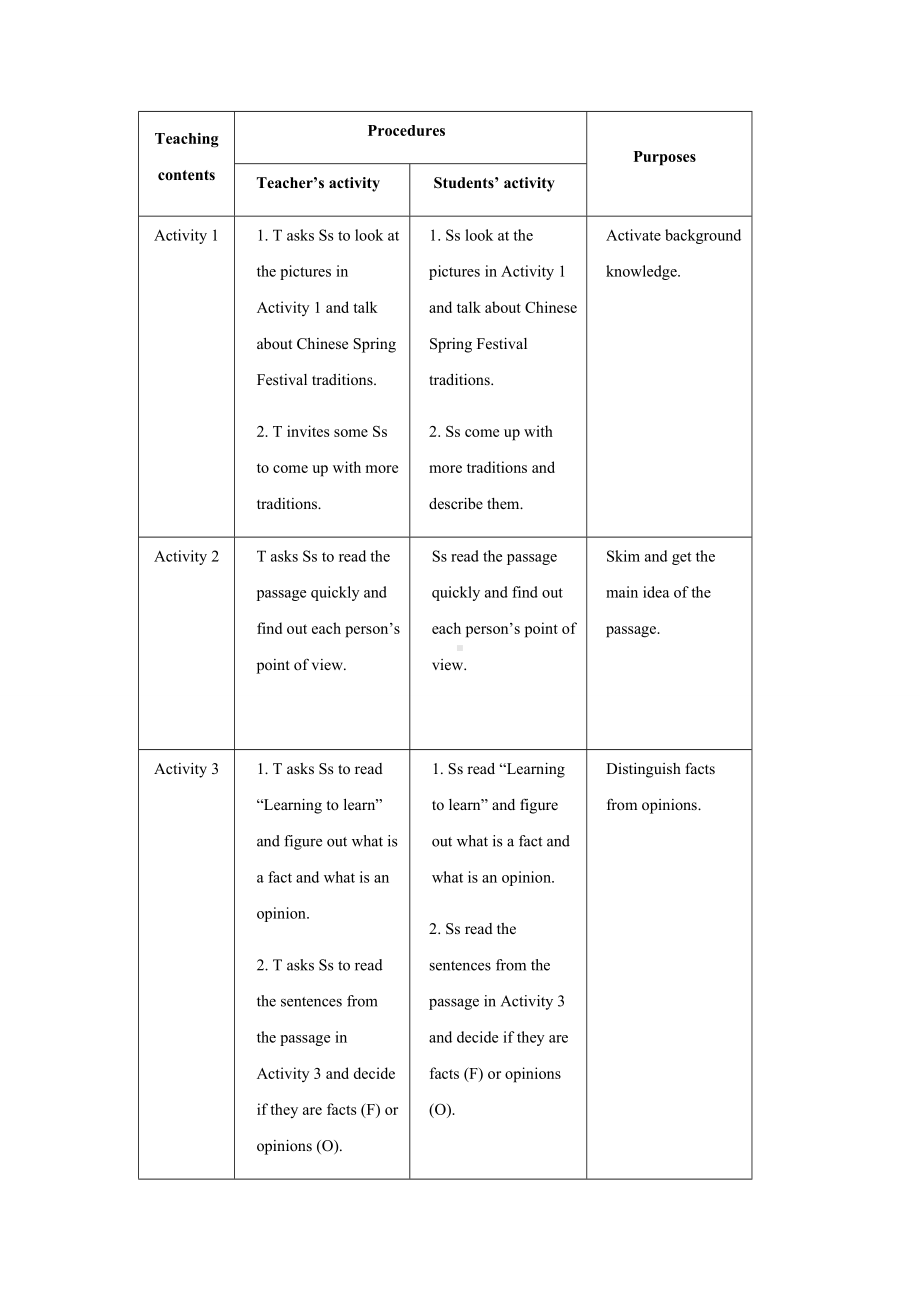 Unit 1 Developing ideas 教案-（2019）新外研版高中英语高一必修第二册.docx_第2页