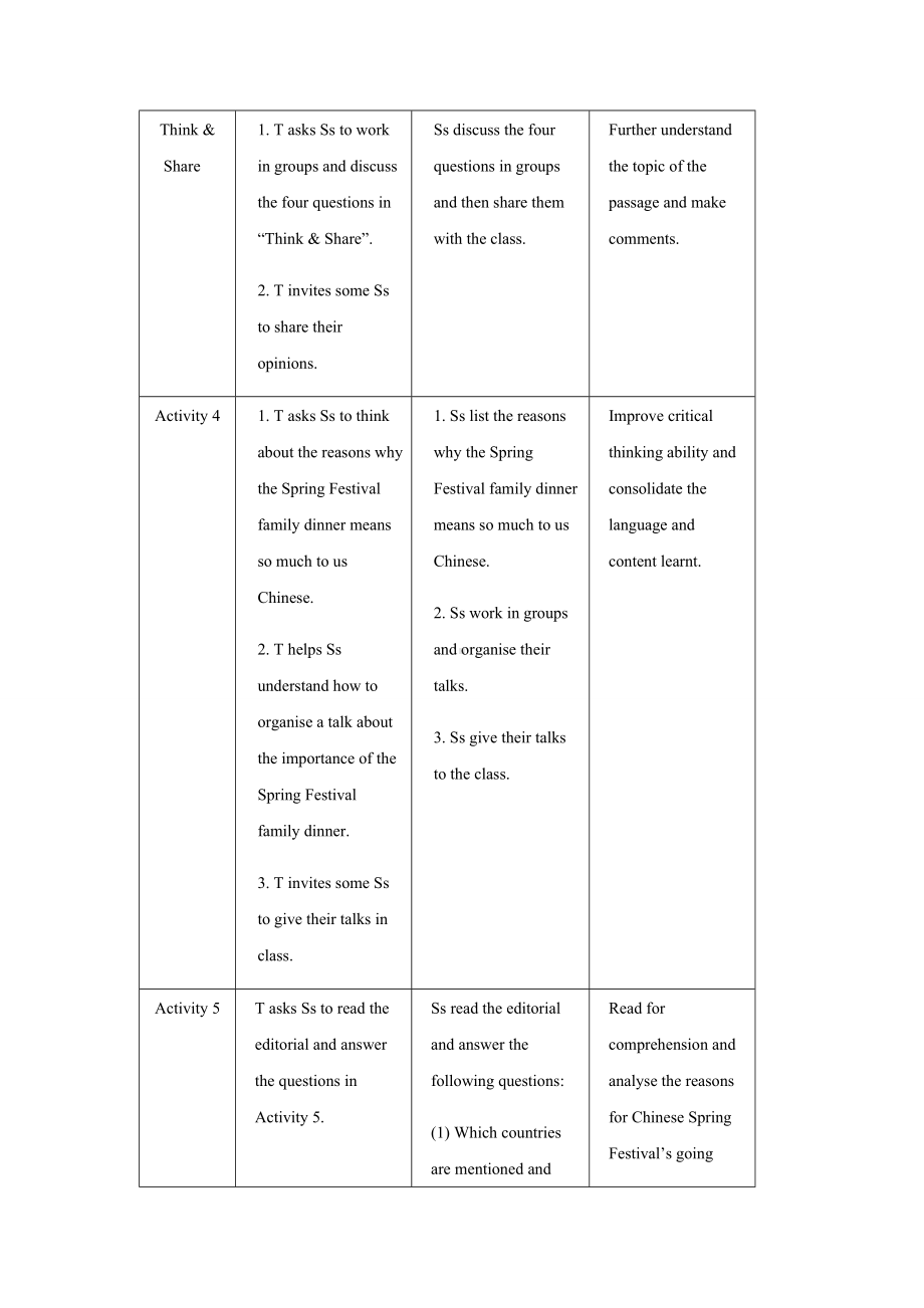 Unit 1 Developing ideas 教案-（2019）新外研版高中英语高一必修第二册.docx_第3页