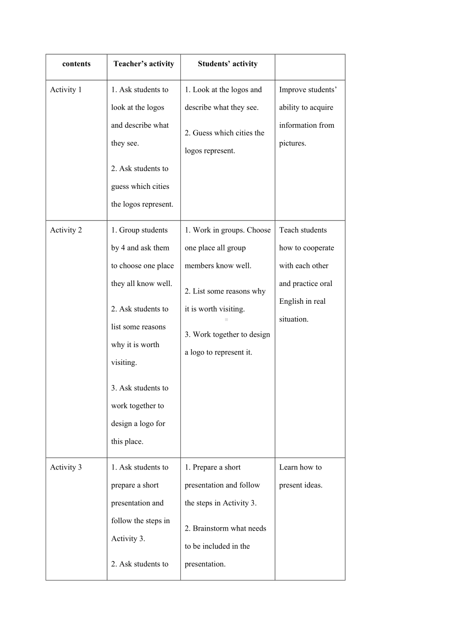 Unit 5 Presenting ideas 教案-（2019）新外研版高中英语高一必修第二册.docx_第2页