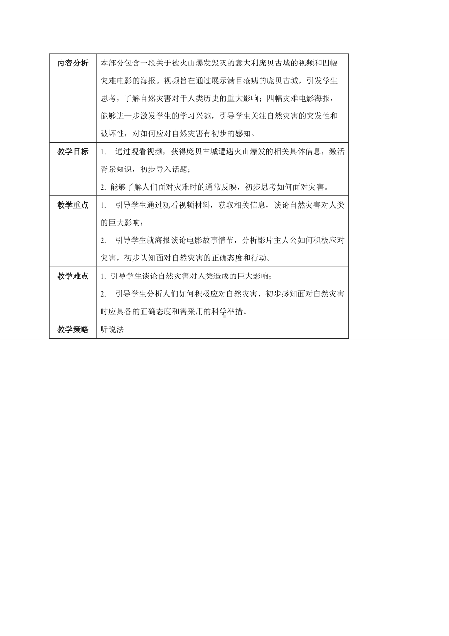 Unit 6 Starting out 教案-（2019）新外研版高中英语必修第三册.doc_第2页