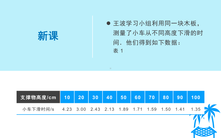 《用表格表示变量间的关系》培优课一等奖课件.pptx_第2页