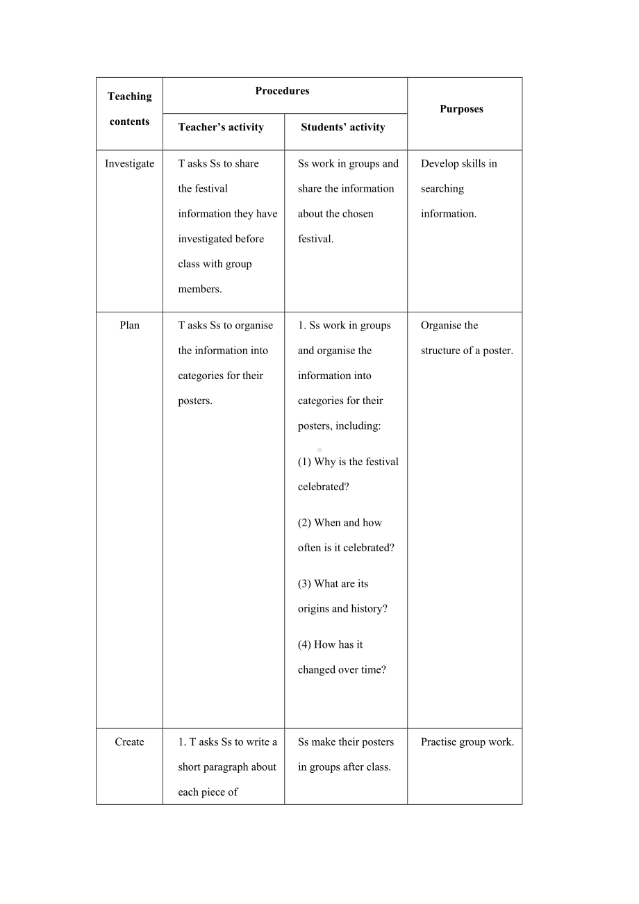 Unit 1 Project 教案-（2019）新外研版高中英语高一必修第二册.docx_第2页