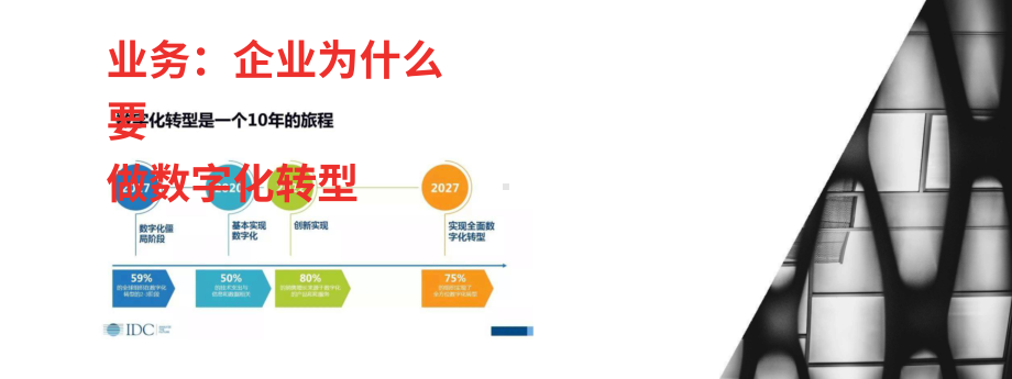 大型遗留系统架构改造案例分享.pptx_第3页