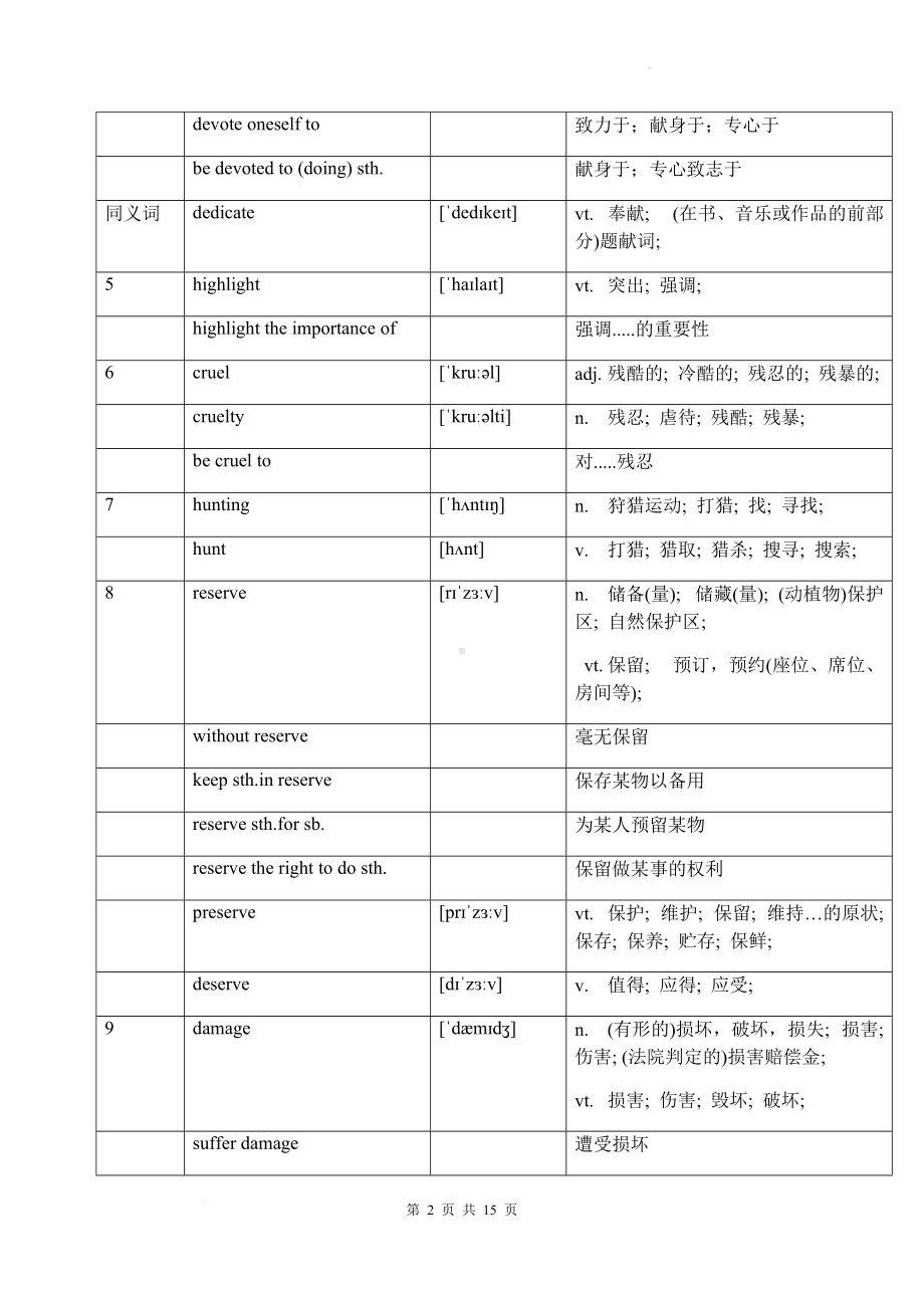 Unit 6 单词&短语总结素材-（2019）新外研版高中英语必修第二册.docx_第2页