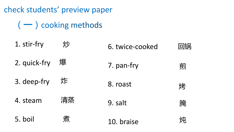 Unit 1 Food for thought writing（p11) ppt课件-（2019）新外研版高中英语必修第二册.pptx_第2页