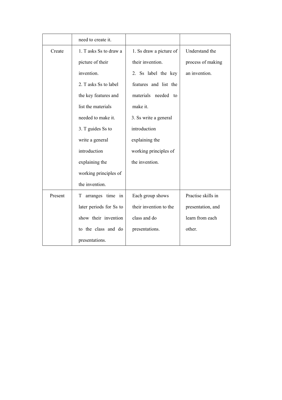 Unit 3 Project 教案-（2019）新外研版高中英语必修第三册.doc_第3页