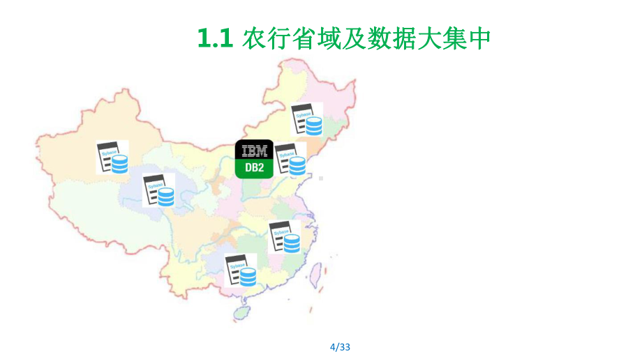 中国农业银行数据库使用实践和发展规划.pptx_第3页