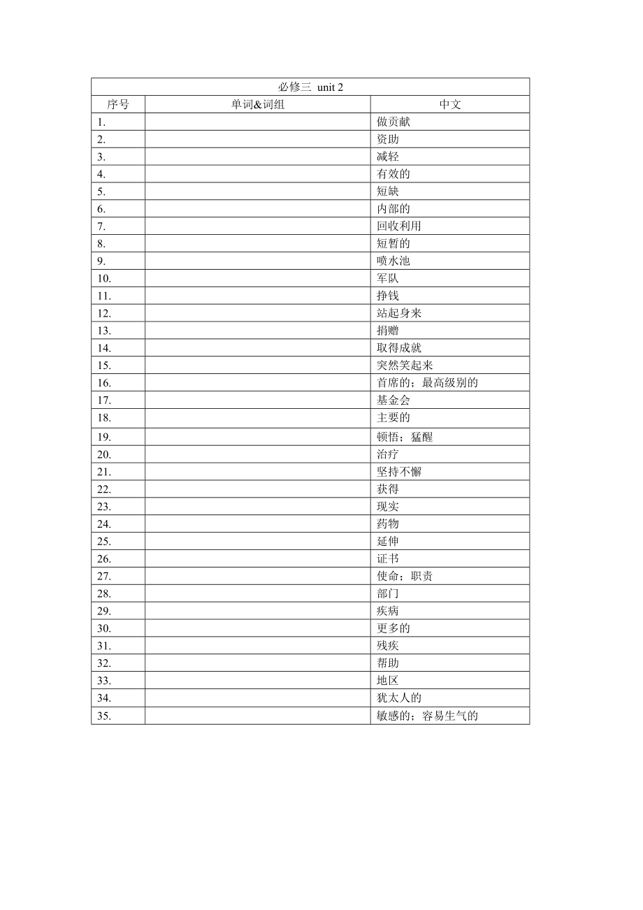 （2019）新外研版高中英语高三必修第三册大一轮复习Unit 2 词汇默写学案-（中文版+英文版）.zip