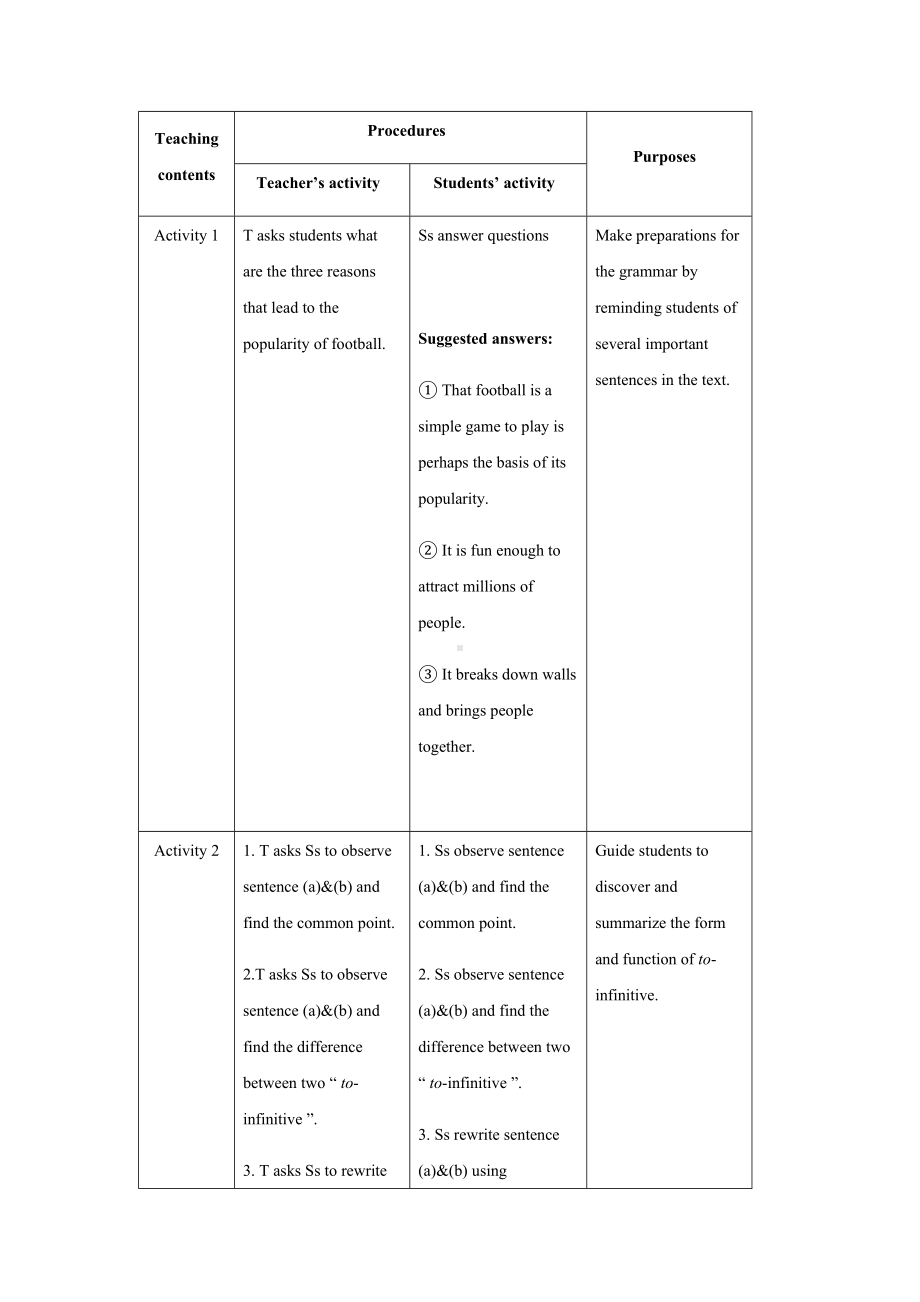 Unit 3 Using Language 教案-（2019）新外研版高中英语高一必修第二册.docx_第2页