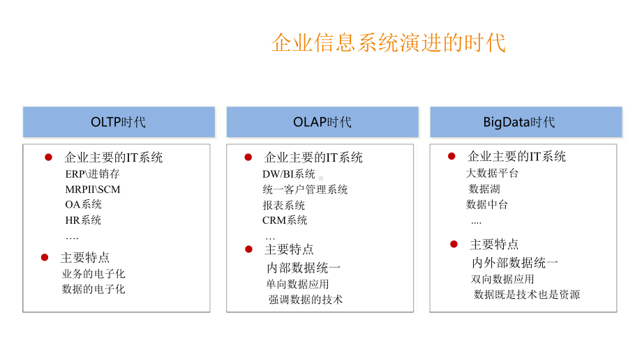 大数据时代的数据治理.pptx_第3页