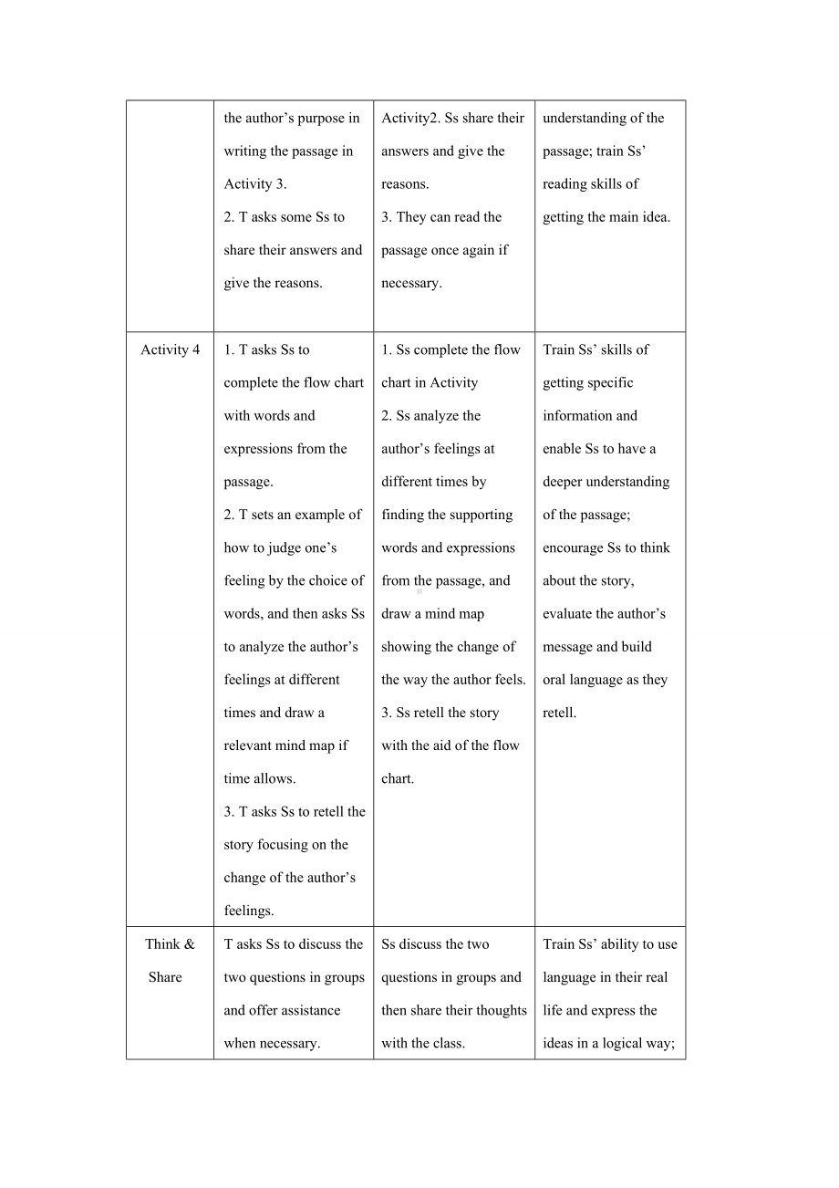 Unit 6 Understanding ideas 教案-（2019）新外研版高中英语必修第三册.doc_第3页