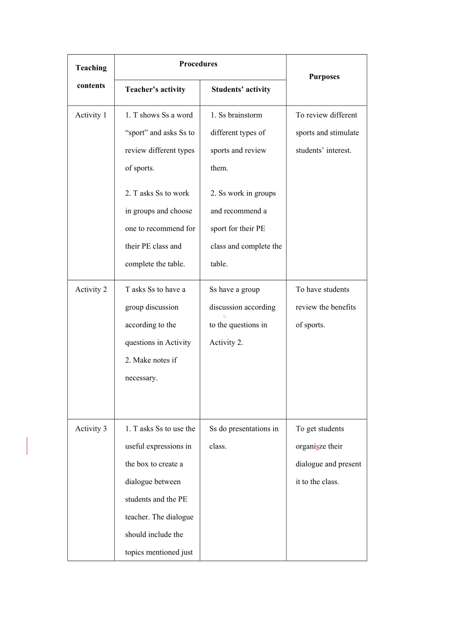 Unit 3 Presenting ideas 教案-（2019）新外研版高中英语高一必修第二册.docx_第3页