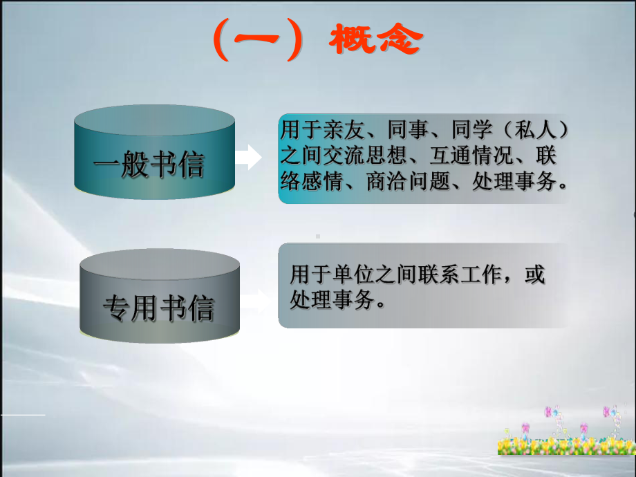 介绍信证明信(精品课件).ppt_第2页