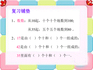 一年级下数学课件-比较100以内数的大小-北京版.ppt