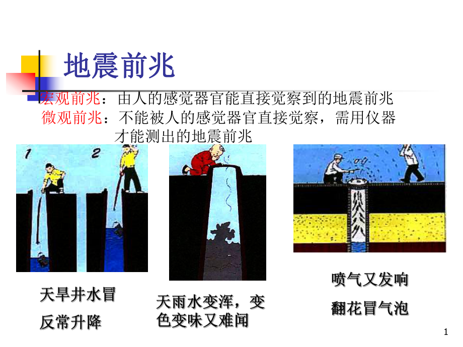 地震应急与自救PPT课件.ppt_第1页