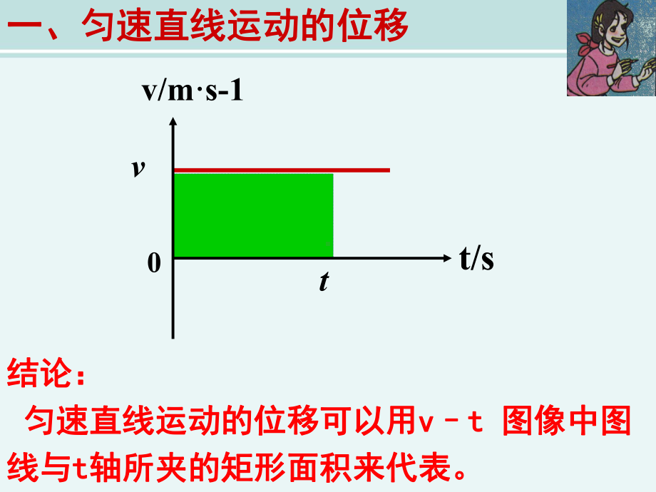 (匀变速直线运动的位移与时间的关系)-完整版PPT课件.ppt_第2页