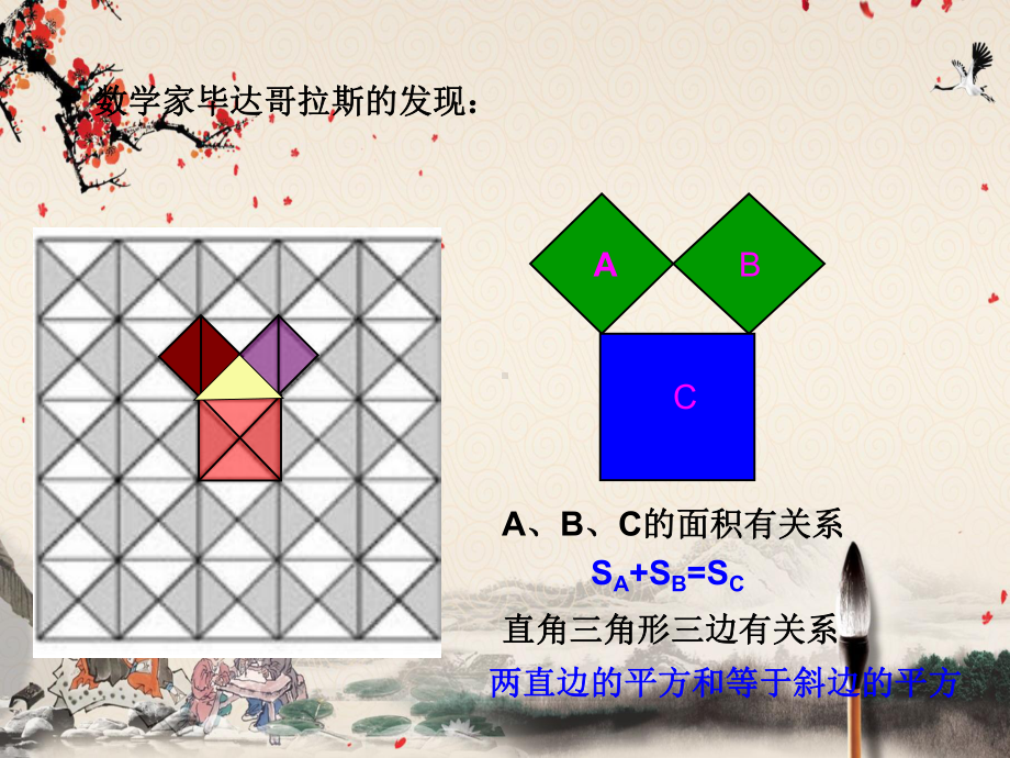 人教版八年级数学下册17.1勾股定理课件.ppt_第3页