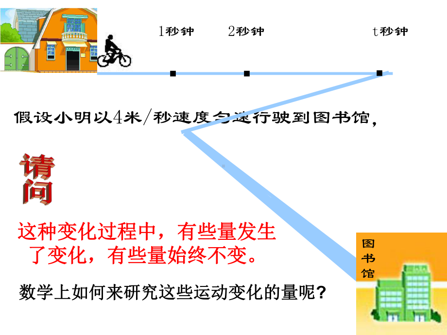 19章《变量与常量》课件.ppt_第3页