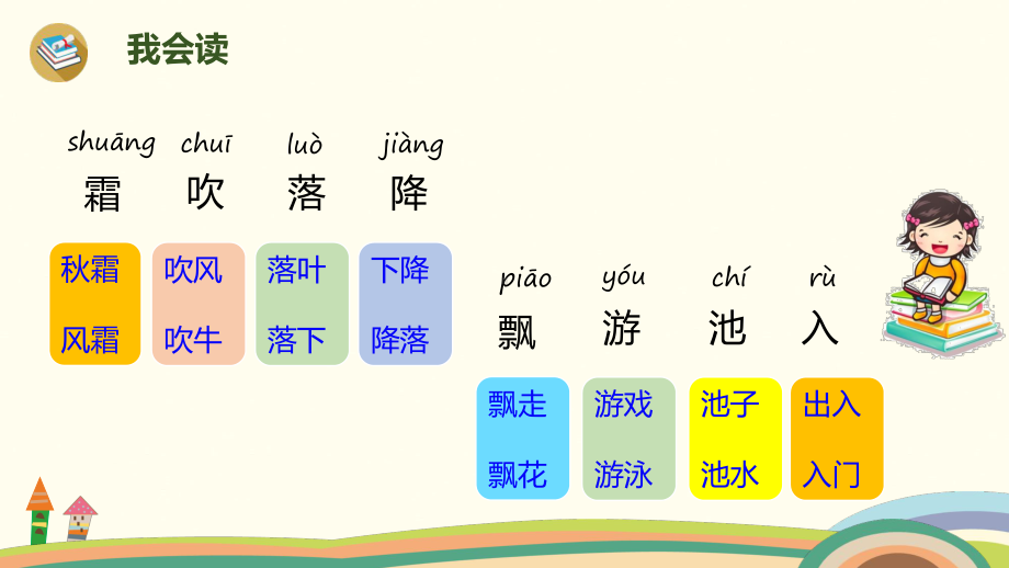 一年级下册语文优质课件-识字1-春夏秋冬人教(部编版).pptx_第3页