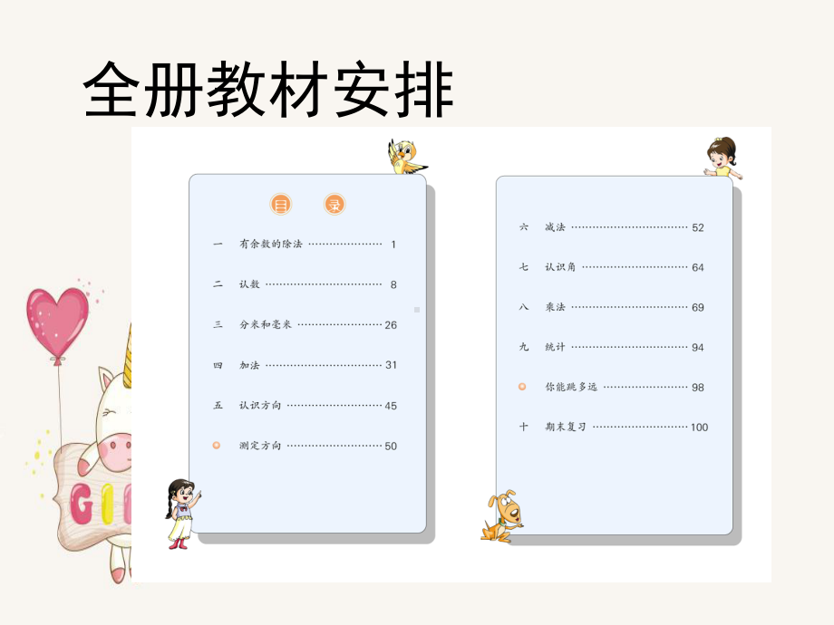 二年级下册数学苏教版全册教材分析课件PPT.ppt_第2页