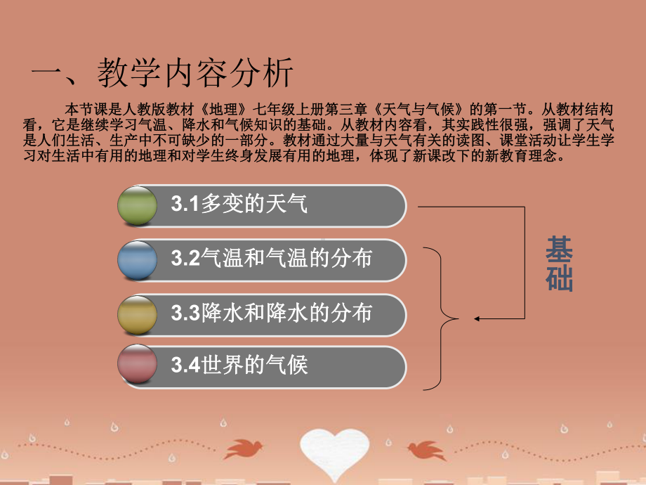 七年级地理上册-31-多变的天气-说课课件-新人教版.ppt_第3页