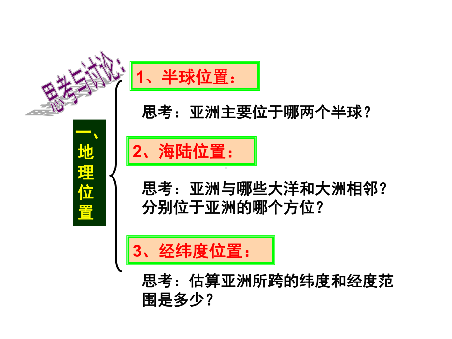 (最新)地理七年级下册《第六章第一节-位置和范围》省优质课一等奖课件.ppt_第3页