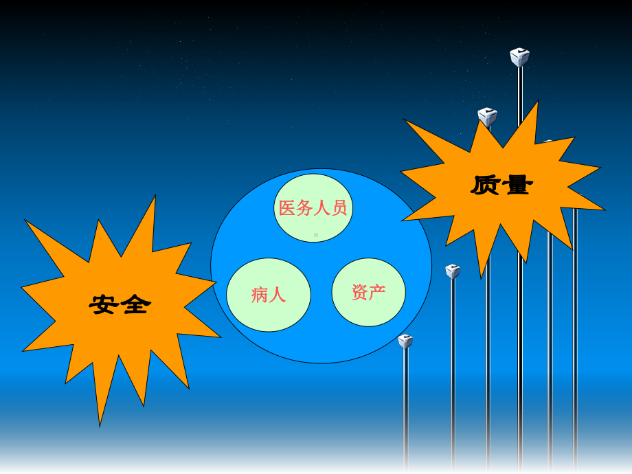 （新整理）手术安全核查-解读PPT课件.ppt_第1页