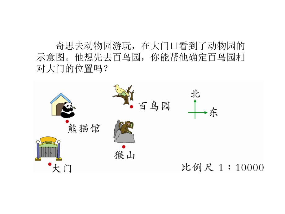 六年级下册数学课件-总复习-专题二-图形与几何-(四)-图形与位置-｜北师大版.ppt_第2页